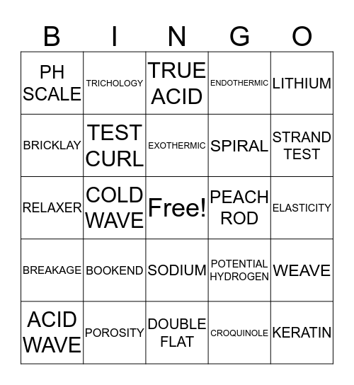 CHEMICAL TEXTURIZING Bingo Card