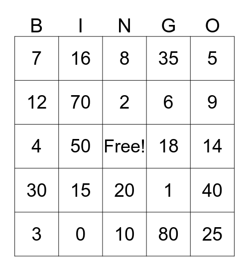 Multiplication Facts Bingo Card