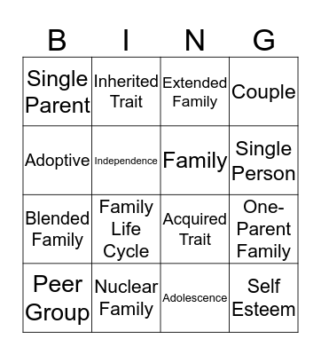 Relationships and You Bingo Card