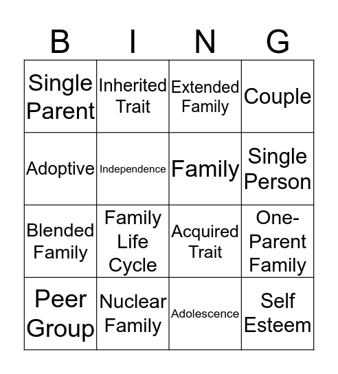 Relationships and You Bingo Card