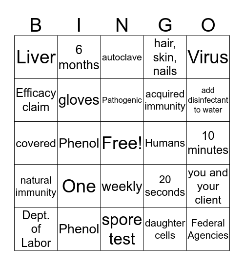 Infection Control Bingo Card