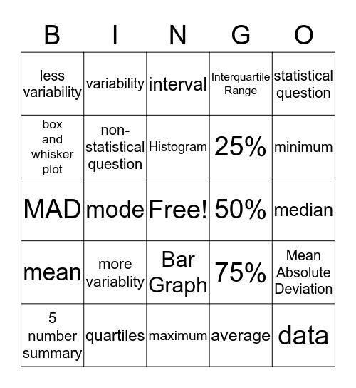 Statistics Bingo Card