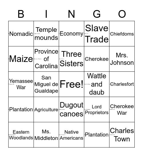 Chapter 1 Bingo- 8th Grade Bingo Card