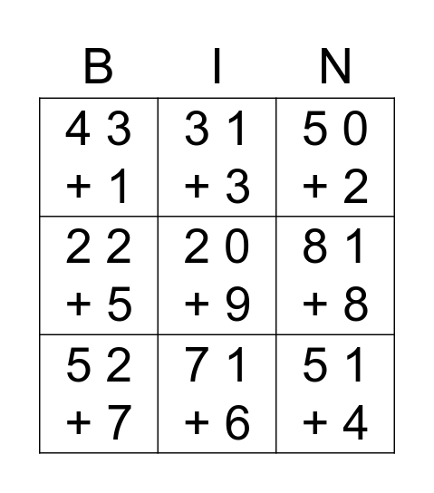 Addition within 100 Bingo(1) Bingo Card