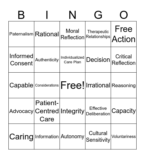 Autonomy Bingo Card