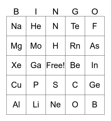 Periodic Elements Bingo Card