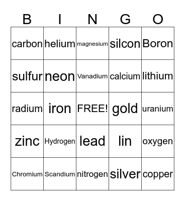 Periodic table Bingo Card