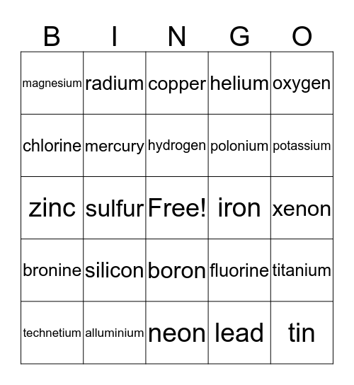 Periodic table Bingo Card