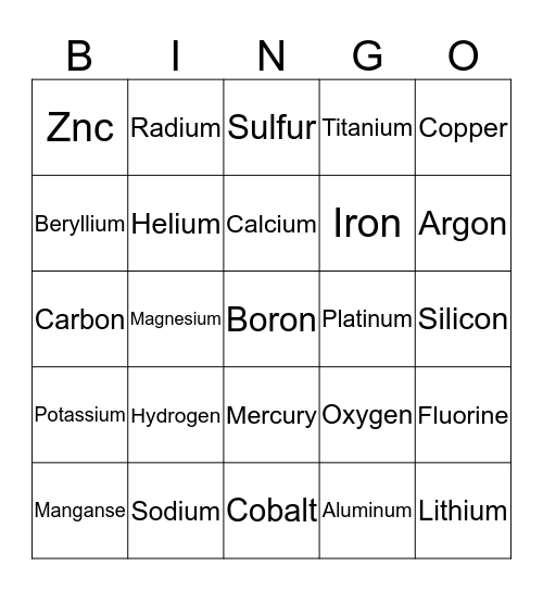 Periodic Table Bingo! Bingo Card
