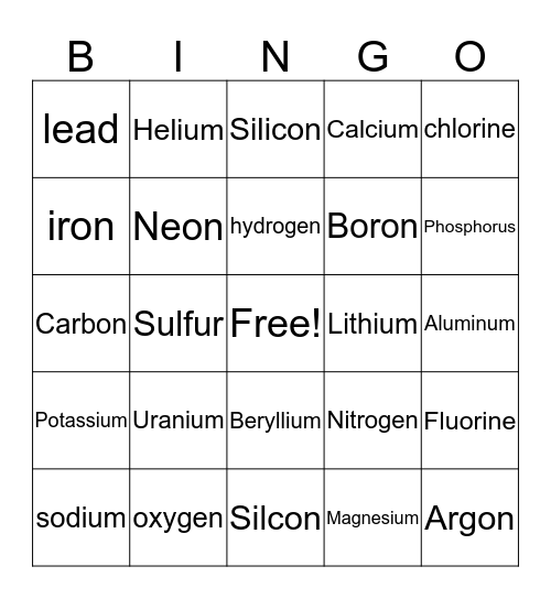 Periodic Table Bingo Card