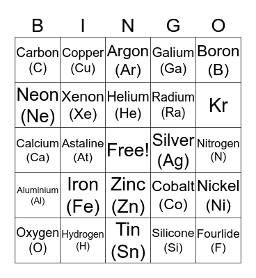 Science Periodic table Bingo Card