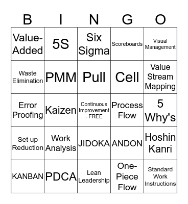 CI Bingo Card
