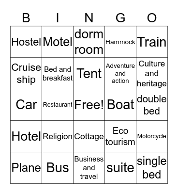 Tourism Bingo Card