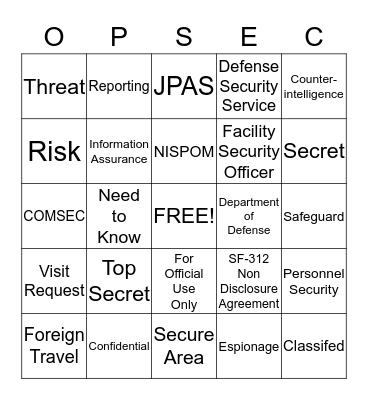 Annual Security Bingo Card