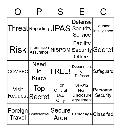 Annual Security Bingo Card