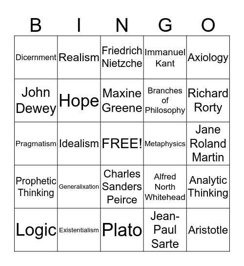 Chapter 4 Bingo Trivia Bingo Card
