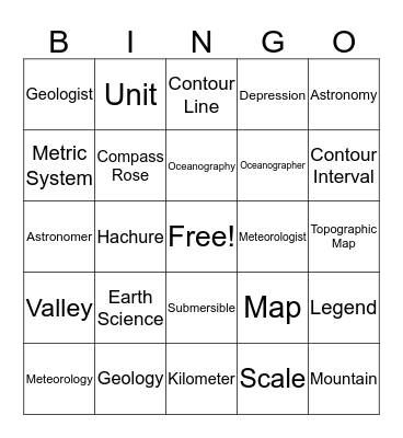 Studying the Earth (Chapter #1) Bingo Card