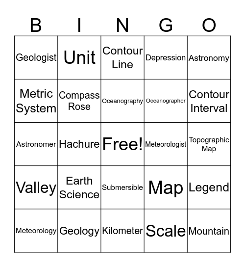 Studying the Earth (Chapter #1) Bingo Card