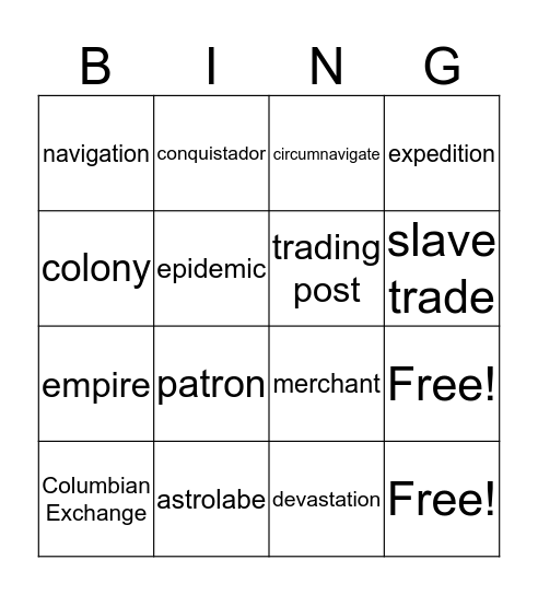 SS Chapter 2 Bingo Card