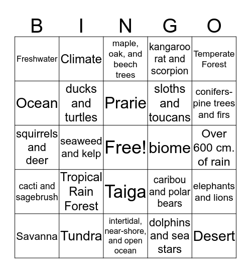 Biomes Bingo Card