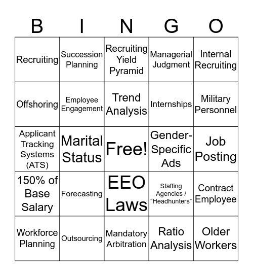 CHAPTER 5: Personnel Planning and Recruiting Bingo Card