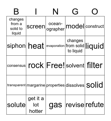 Investigation 2 Bingo Card