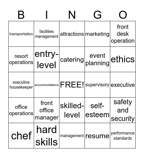 Careers in Hospitality/Tourism Bingo Card
