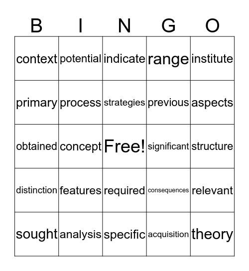 AWL Lists 1-2 Bingo Card