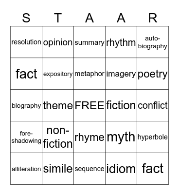 STAAR TERMS  Bingo Card