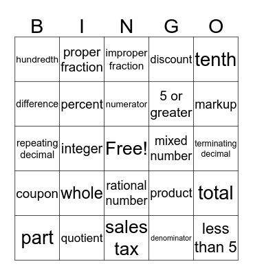 Decimal Vocabulary  Bingo Card