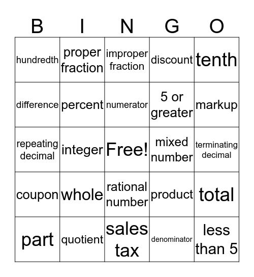 Decimal Vocabulary  Bingo Card