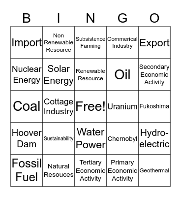 Resources and Land Use Bingo Card