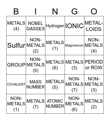 METALS and NON-METALS REVIEW Bingo Card