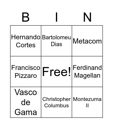 Unit 6 -Prominent People Bingo Card