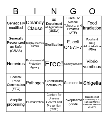 Food Safety Bingo Card