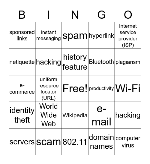 Ch 3:  Connecting to the World's Information Bingo Card