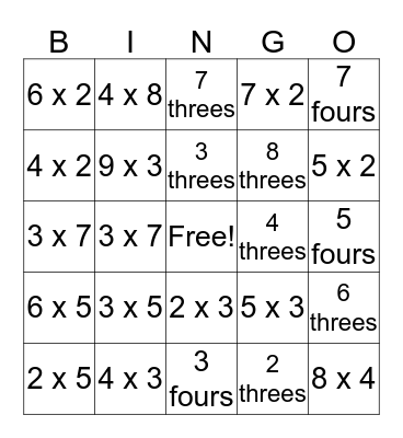 Multiplication BINGO Card