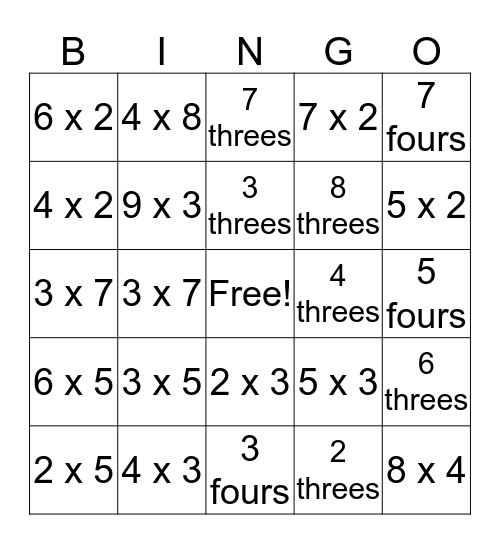 Multiplication BINGO Card