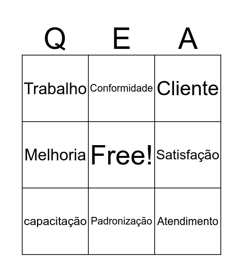 1º Semana da Qualidade Bingo Card