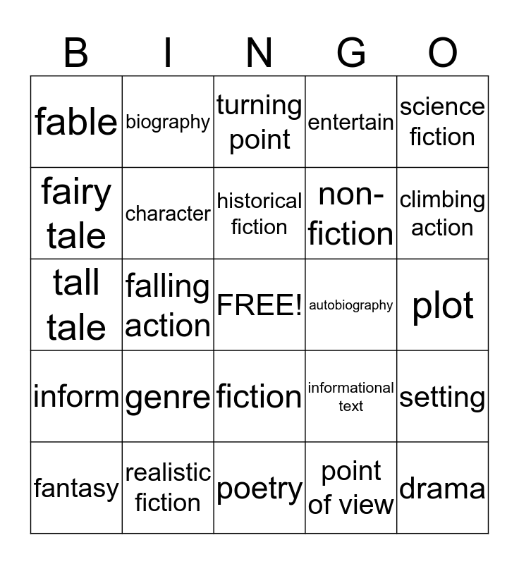 Reading Terms Bingo Card