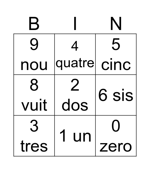 Els numeros 0-10 Bingo Card