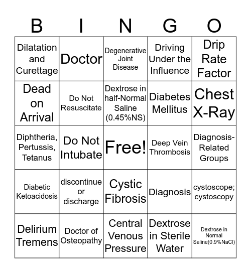 D Abbreviations Bingo Card