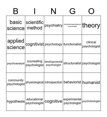 Psych I Unit I Bingo Card