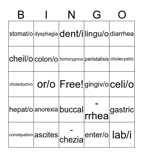 digestive bingo Card