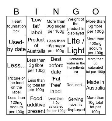 Food Label BINGO! Bingo Card