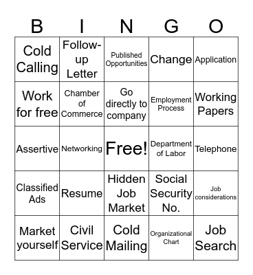 Job Search Strategies Bingo Card