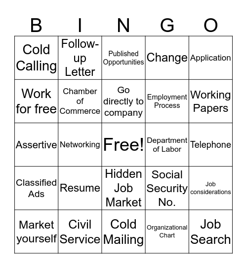 Job Search Strategies Bingo Card