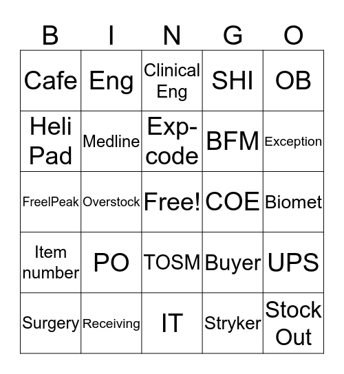 Supply Chain Bingo Card