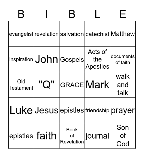 Intro to the New Testament & Gospels Bingo Card