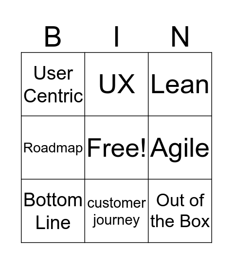 Lean UX Bingo Card